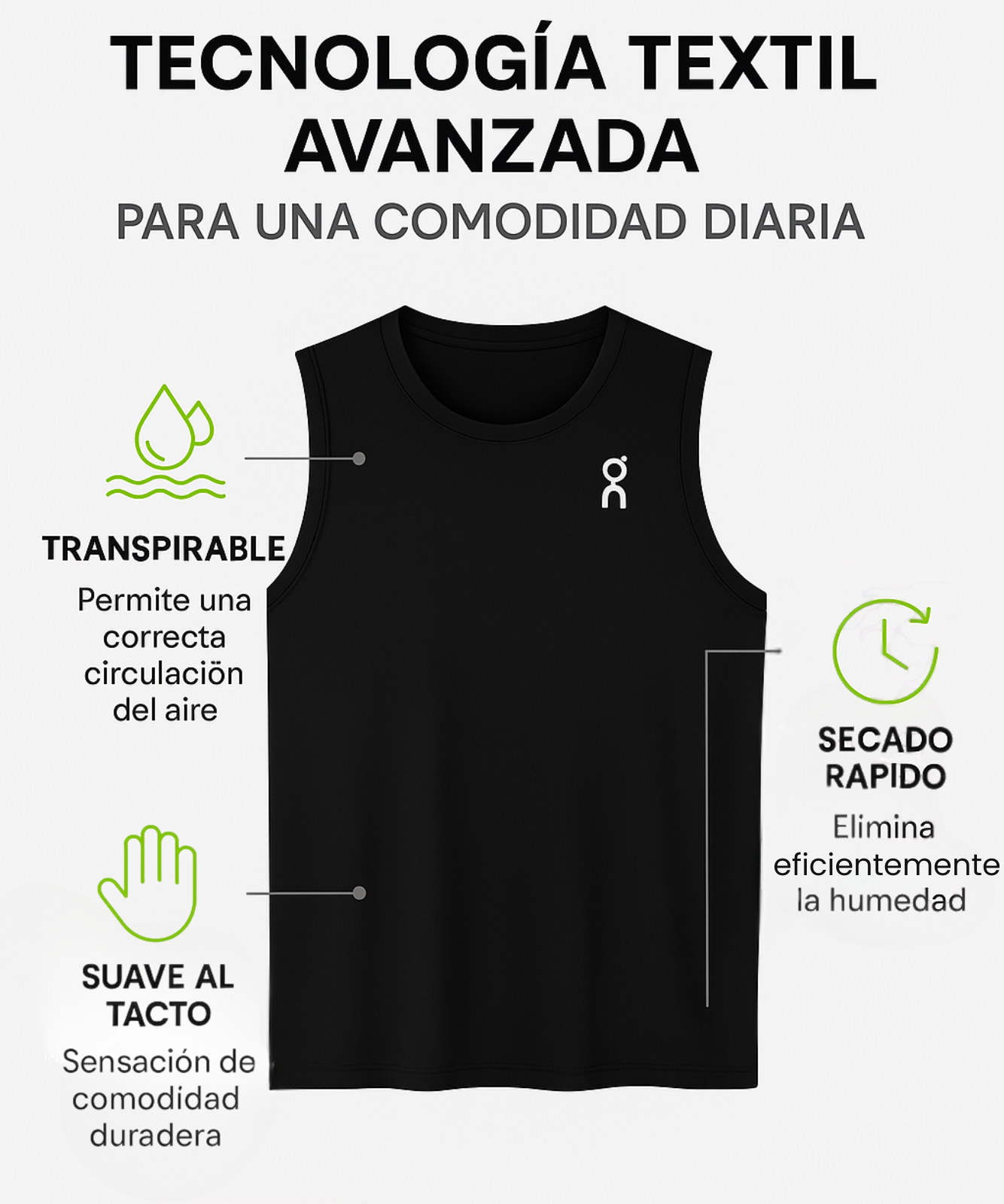 TECNOLOGIA, CONFORT Y ESTILO EN UNA SOLA PRENDA